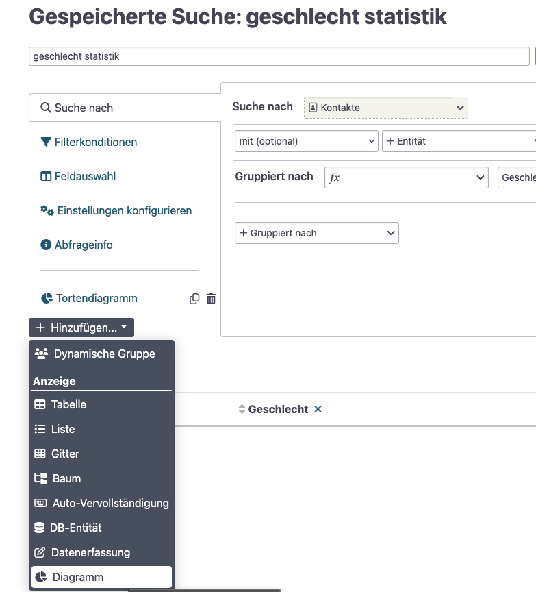 User Interface einer Suche in SearchKit. Das Dropdown "Hinzufügen" ist geöffnet und die Option "Diagramm" ist ausgewählt.