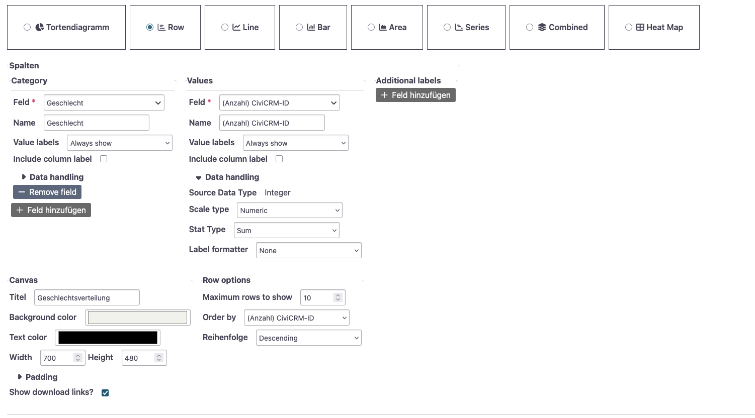User Interface von ChartKit: Oben gibt es verschiedene Visualisierungstypen zur Auswahl, darunter können mit zahlreichen Dropdowns und Textboxen die Details der Grafik konfiguriert werden.