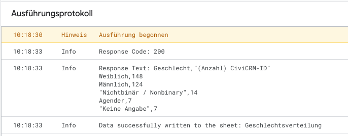 Screenshot des Apps Script Editors: Ausführungsprotokoll